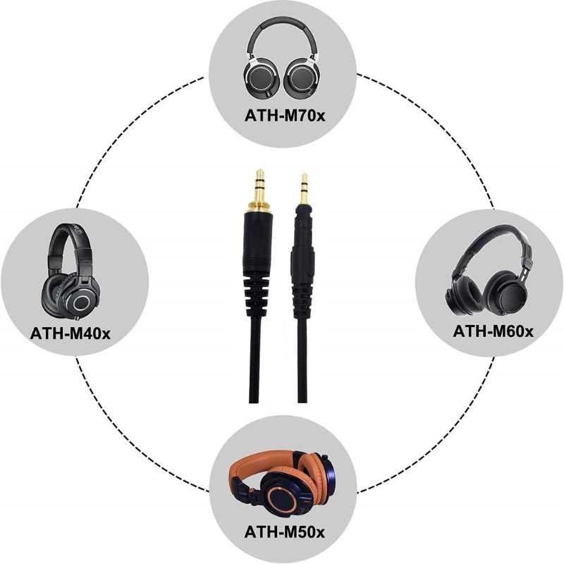 Replacement Cable For Audio-Te - Audio Technica Headphone Ath-M50X recension och pris