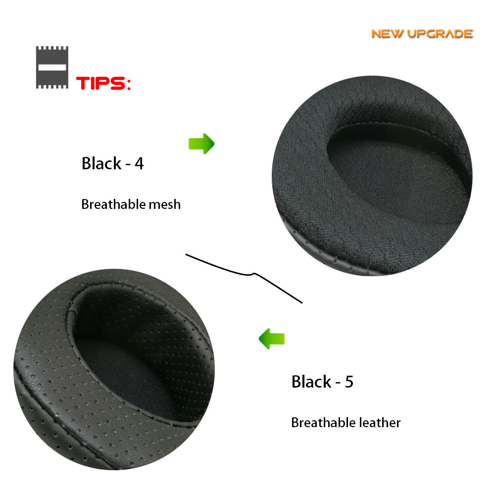 Whiyo Replacement Ear Pads for - Audio Technica Headphone Ath-M50X recension och pris