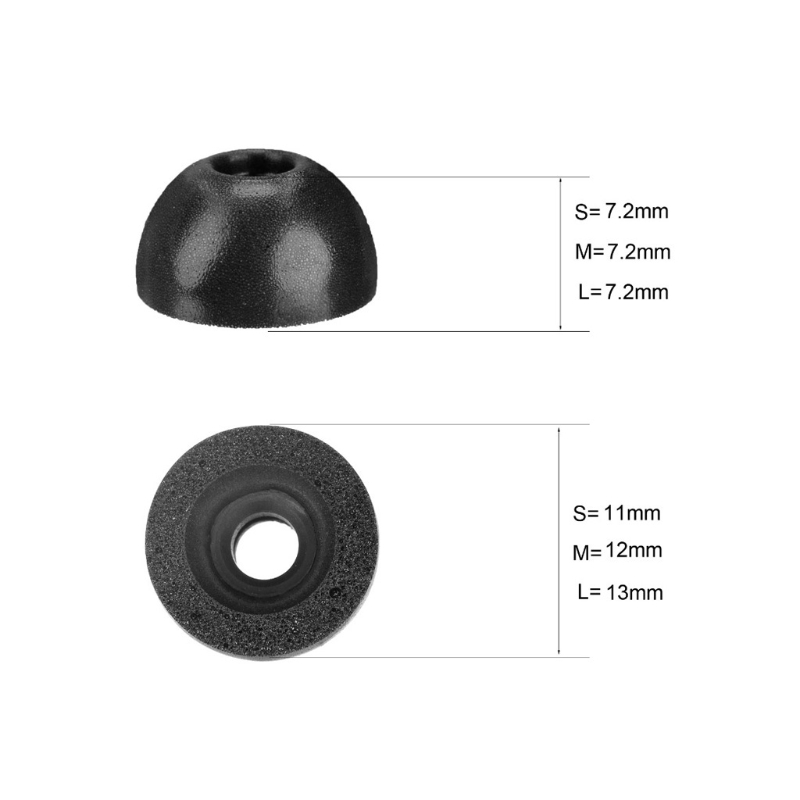 Premium Replacement Soft Earbu - Anker Speaker Soundcore Boom 2 recension och pris